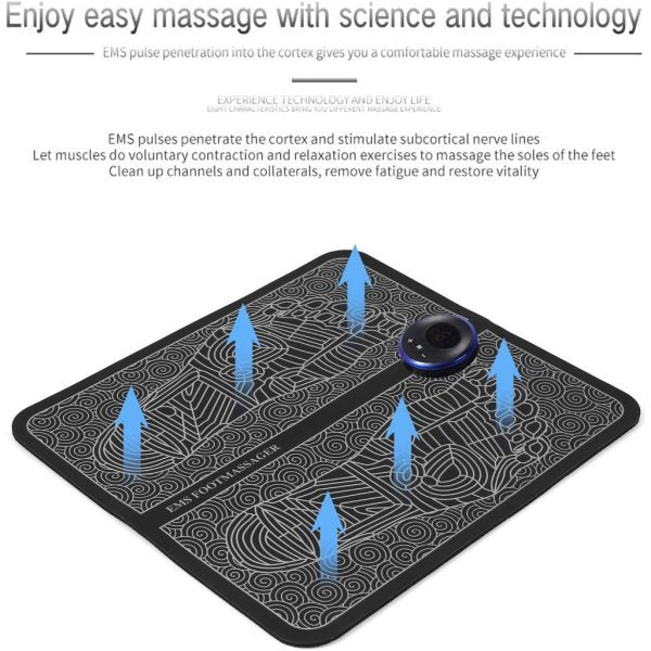 "EMS Foot Massager Mat with USB Charging & Smart Display for Blood Circulation"