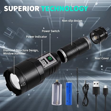 "Ruilang P90 SX-508 Type-C Charger & Multifunctional Flashlight – 26,550mAh"