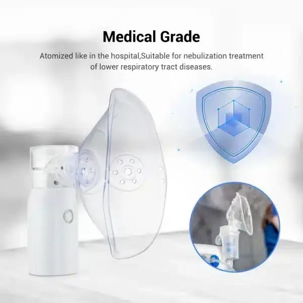 "Portable Rechargeable Nebulizer for Asthma"