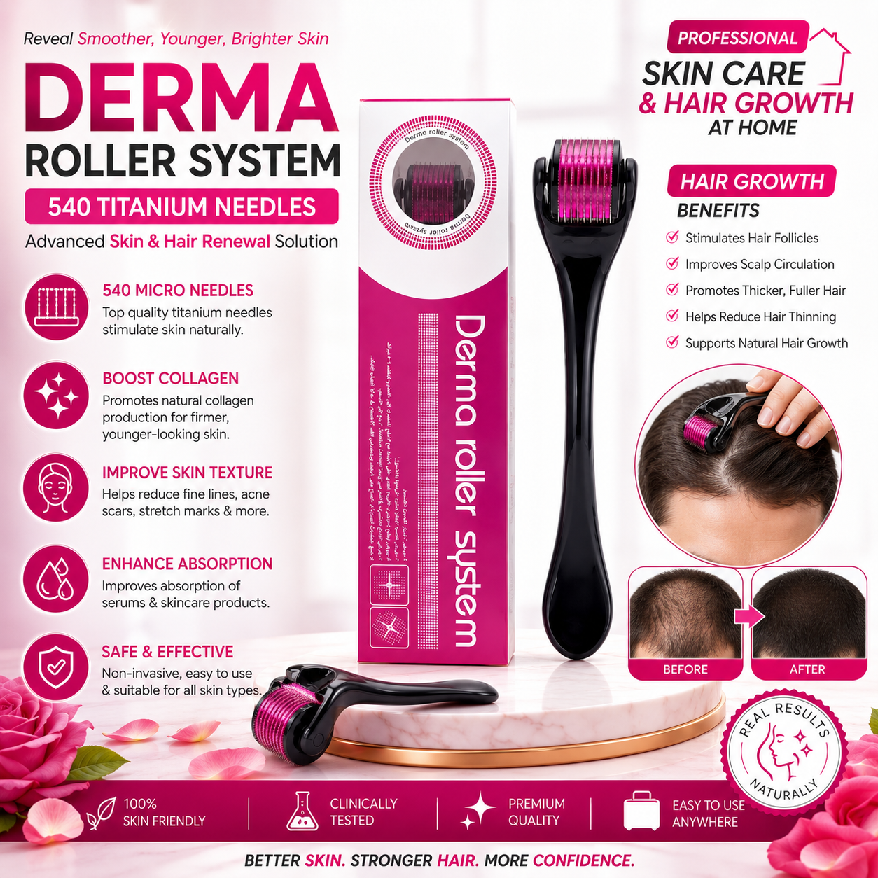 540 Needles Derma Roller for Hair Growth & Skin Care – Scalp & Face Microneedling Roller